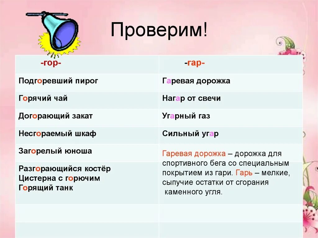 Глагол с корнем гор и приставкой на. Гар гор. Слова на гар гор. Слова с корнем гар гор. Гар гор примеры.