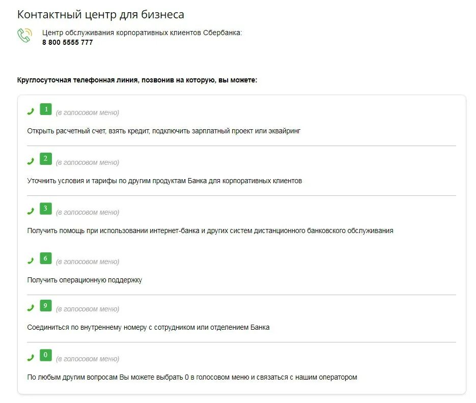 Сбербанк бизнес техподдержка телефон. Техподдержка Сбербанк. Техническая поддержка Сбербанка. Служба поддержки клиентов Сбербанка. Тел службы поддержки Сбербанка.