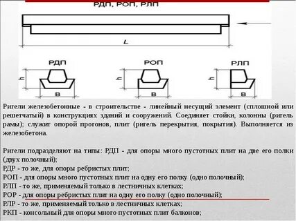 Ригель что это