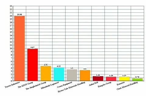 Шкафы лучшие производители рейтинг