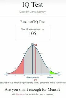 Iq 780