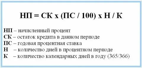 Как узнать остаток долга