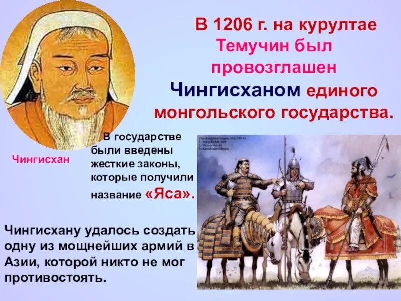 1206 Г Темучин провозглашен на Курултае Чингисханом. Золотая Орда Темучин. Племена монголов объединил