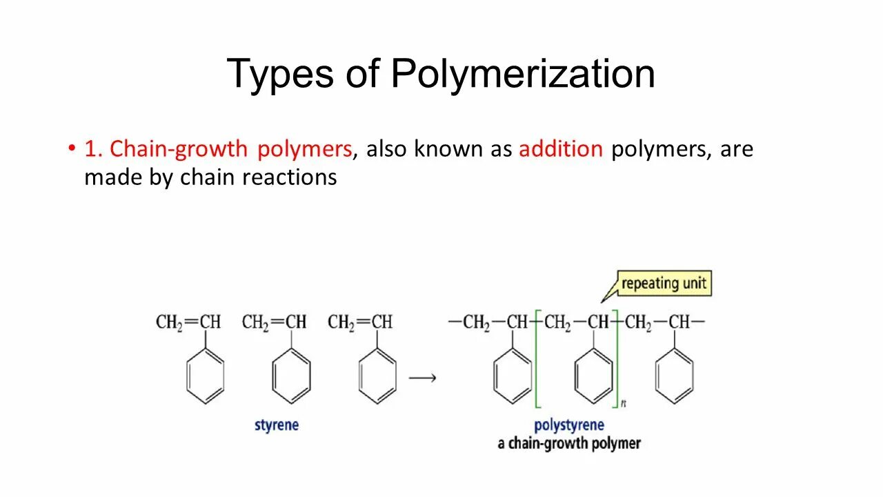 Источник https chemer ru services reactions chains. Polymerization. Polymerization Reaction. КТФ polymerization Reaction. Polymer Chain.