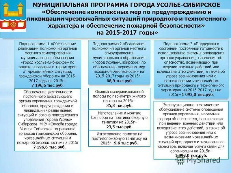 тему доклад по мобилизационная экономика. муниципальная программа комплексные меры. комплексные планы профилактики правонарушений. порядок формирования муниципальных программ. обеспечение правопорядка и безопасности.