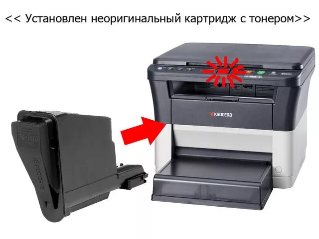 Принтер куосера 4125. Куосера 4125 картридж. Kyocera m4125idn картридж. Kyocera 3061 картридж. Принтер неоригинальный картридж с тонером