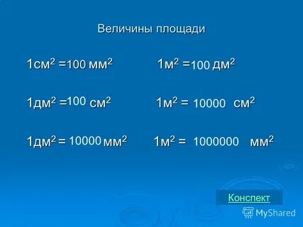25 кв м это сколько