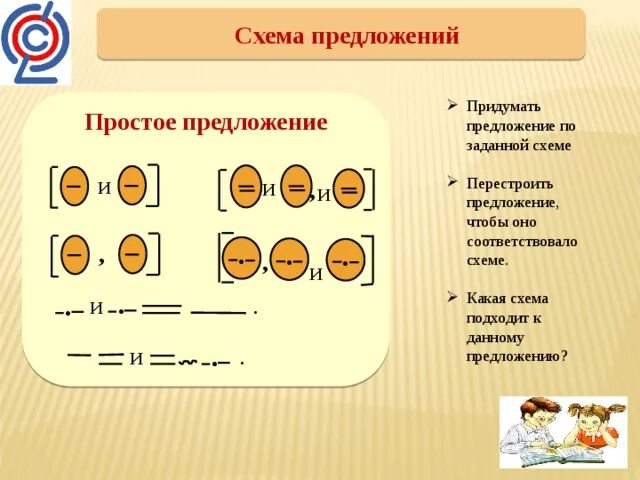 Схема простого предложения 7 класс. Схема предложения. Схема простого предложения. Какая схема подходит к предложению. Состав схему предложения.