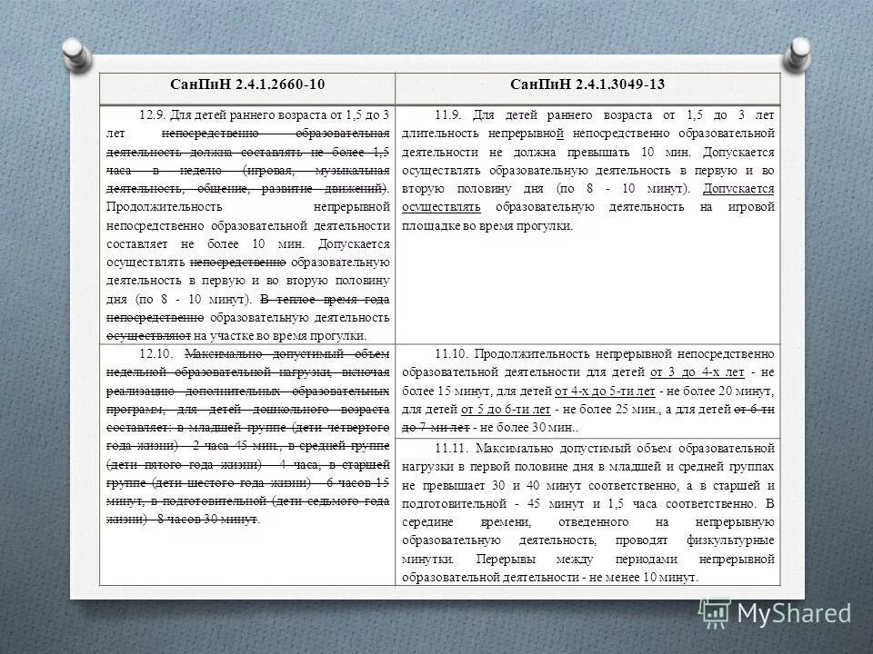 Штраф санитарные нормы срок уплаты. Срок добровольной уплаты штрафа нарушившему санитарные нормы. Ответственность за несоблюдение норм санпин санитарной. Статья 6. Срок добровольной уплаты штрафа за нарушение санитарных норм.