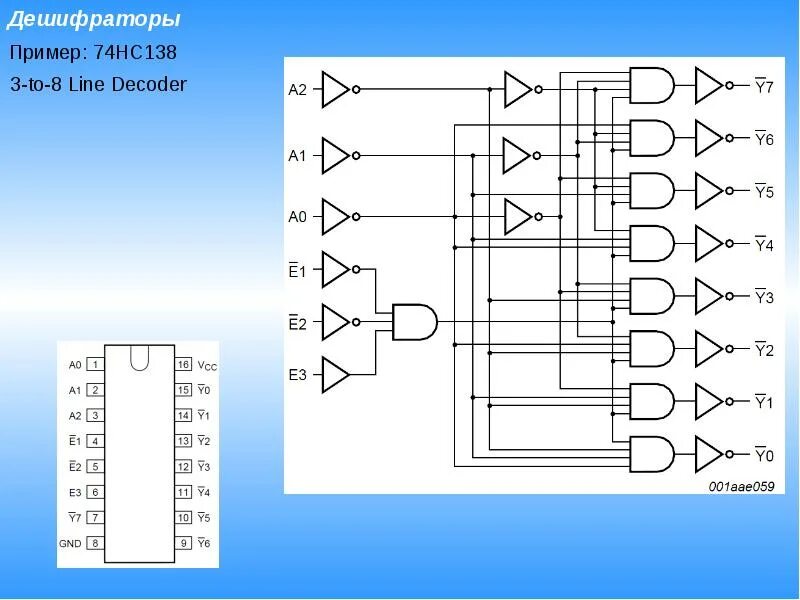 Дешифратор 8. Дешифратор 74hc4511d. Цифровая схемотехника шифратор. Неполный шифратор 10-4. Дешифратор 74hc138.