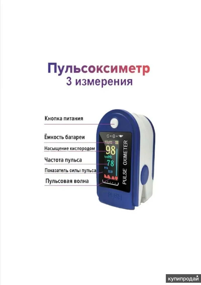 Как пользоваться пульсоксиметром на палец