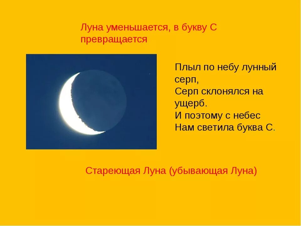 Когда луна пойдет на убыль. Растущая Луна. Стареющая убывающая Луна. Растущая Луна символ. Растущая Луна для детей.