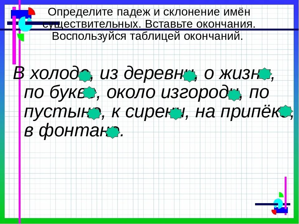 Карточки русский язык склонения 4 класс. Упражнения по русскому языку 4 класс склонение имен существительных. Определение склонения существительных 4 класс. Склонение существительных 3 класс упражнения и задания. Определи склонение имён существительых.