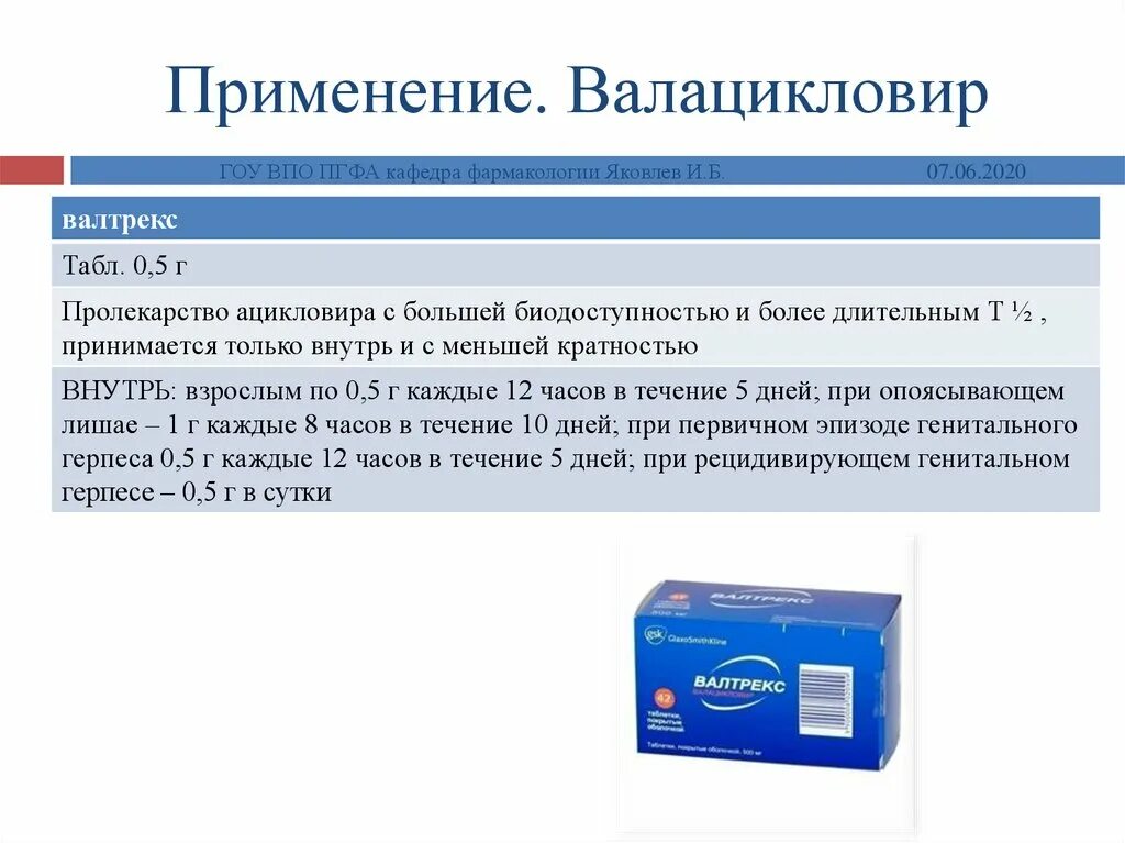 Какими лекарствами лечить герпес. Валацикловир. Валацикловир детям дозировка. Герпес зостер валацикловир. Валацикловир при герпесе.