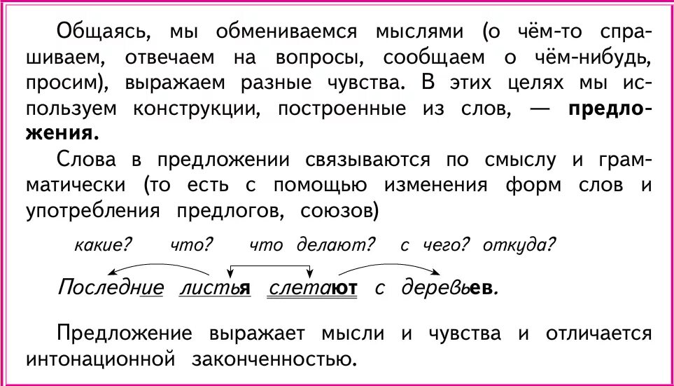 Средства выражения мыслей в литературе. Проект на тему проводники наших мыслей и чувств. Средства выражения мысли. Предложение как главное средство выражения мысли. Проект на тему предложение как главное средство выражения мысли.