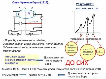 Опыт герца