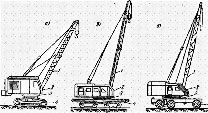 Передвижение стрелового самоходного крана. Общее устройство стреловых самоходных кранов. Кран lr 1750 башенно стреловое исполнение. Передвижение стрелового самоходного крана. Механизм привода поворота стрелы стрелового крана кж-461.