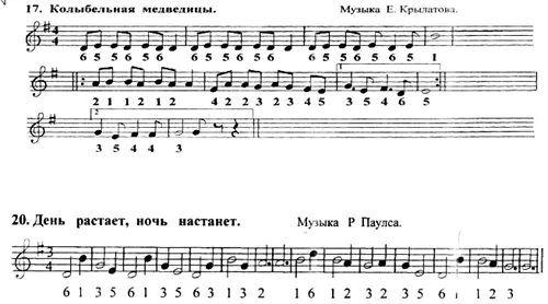 Колыбельная крылатов. Ноты для свирели с цифрами. Партитура для свирели с цифрами. Ноты песен для свирели. Ноты на свирели по цифрам.