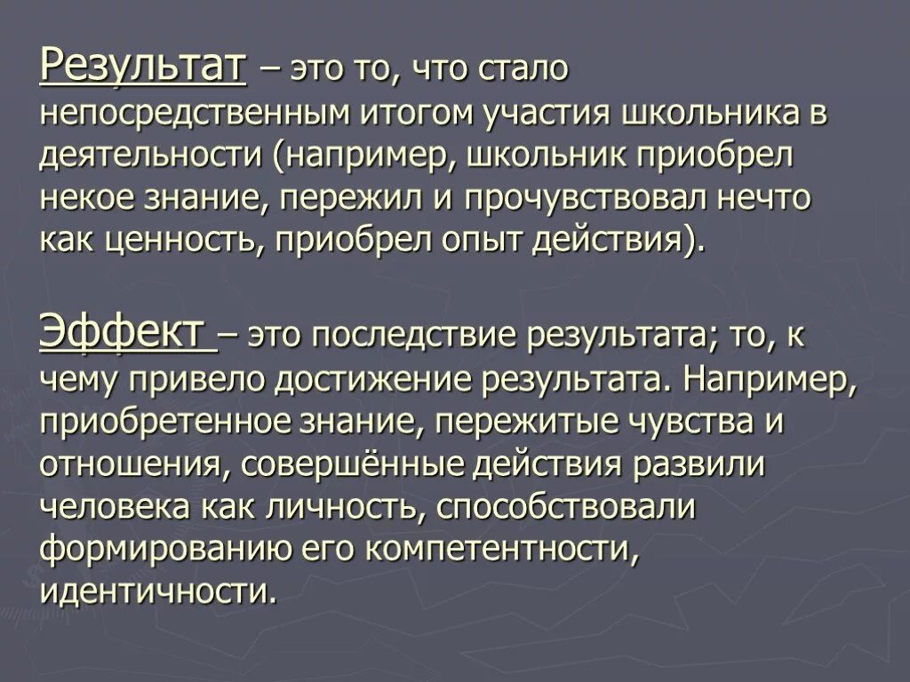 Результатом участия стало