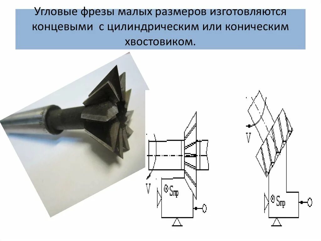 Одноугловые концевые фрезы. Фреза одноугловая 45 градусов. Фреза одноугловая 120 градусов. Фреза концевая угловая 45 ГОСТ. Угловая фреза по металлу