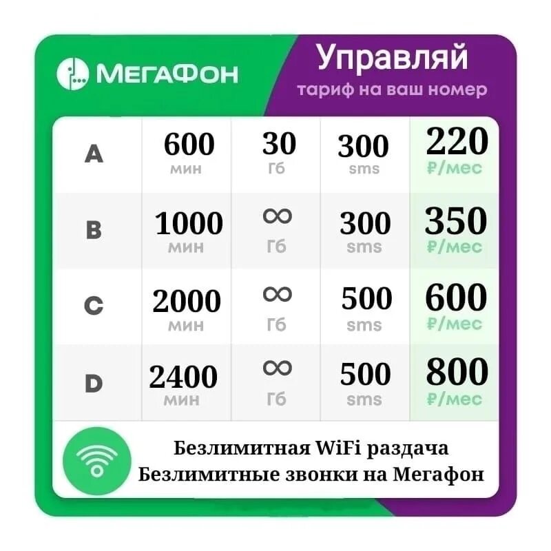 Тарифы мегафон подключить на телефоне. МЕГАФОН тарифы. Номер МЕГАФОНА. МЕГАФОН Томер .. Тариф Управляй МЕГАФОН.