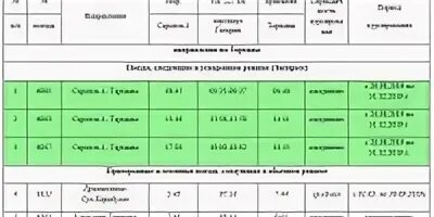 Расписание электричек до аэропорта гагарин. Автобус до аэропорта Гагарин Саратов расписание. Расписание автобусов Саратов аэропорт Гагарина. Расписание автобусов аэропорт Гагарин Саратов. Гагарин аэропорт Саратов расписание.