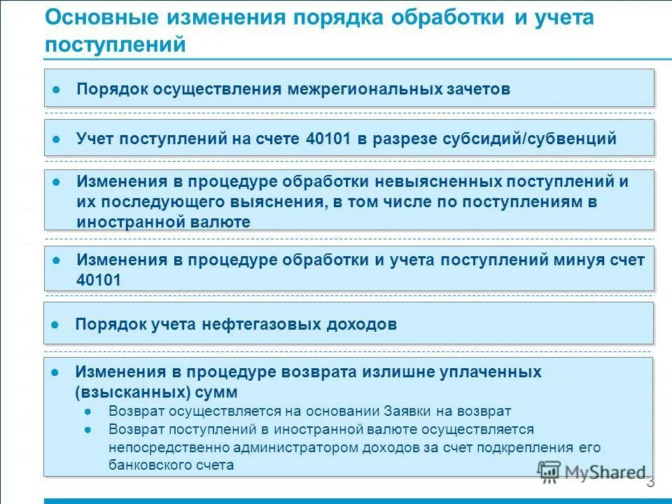 порядок учета федеральным казначейством поступлений. получатели бюджетных средств. порядок учета федеральным казначейством поступлений. зачисление доходов в бюджет схема. поступления, распределяемые между бюджетами бс рф.