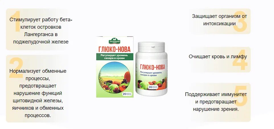 Глюко ново инструкция. Gluco dr. Глюко ново инструкция. Глюко нова капсулы от диабета. Gluko health 500ml.