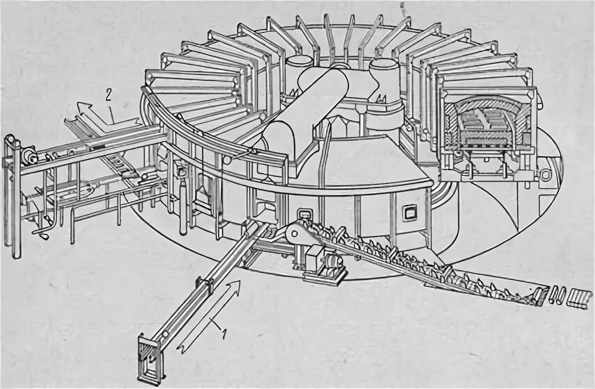 Кольцевая печь. Кольцевая печь Гофмана. Кольцевая печь ТАГМЕТ. Кольцевая печь ТПЦ 2. Кольцевая обжиговая печь.
