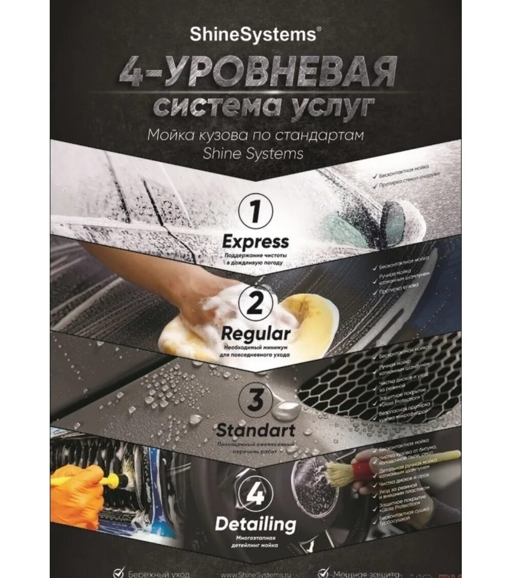 Shine systems glass. Shine systems. плакаты шайн системс. shine systems реклама. шайн систем автохимия.
