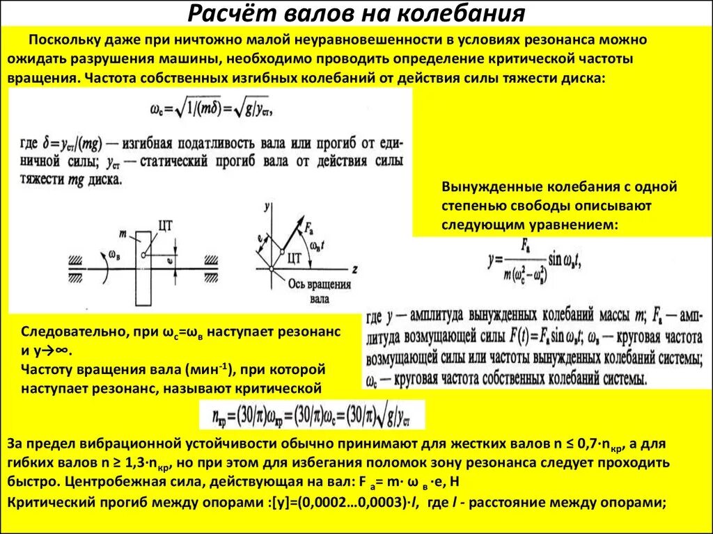 Уровень сил h. Уровень сил h