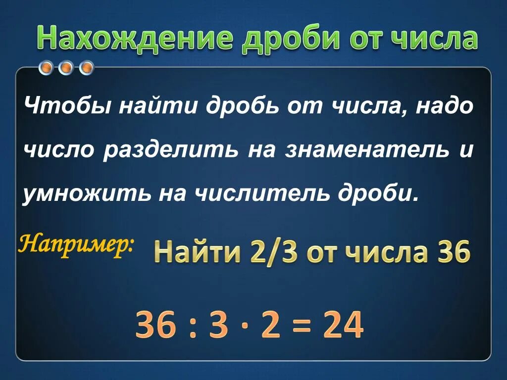 Дроби нахождение части от числа. Правило нахождение части числа от дроби. Нахождение дроби ТТ числа. Нахождение дроби от числа.