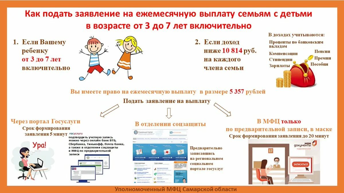 Сколько раз подавать на пособия. МФЦ выплаты на ребенка от 3 до 7 лет. Выплата от 3 до 7 лет документы в МФЦ. Выплаты на детей от 3 лет до 7 лет. Выплаты на детей до 3 лет МФЦ.