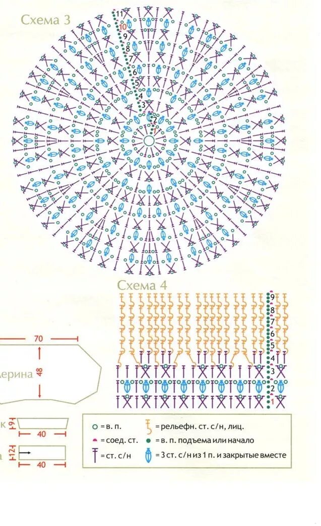 Вязание крючком шапки кубанки женские со схемами. Схема теплой шапки крючком. Схема вязания зимней шапки крючком. Схема вязания берета крючком для женщин на зиму. Шапки вязанные крючком со схемами и описанием.