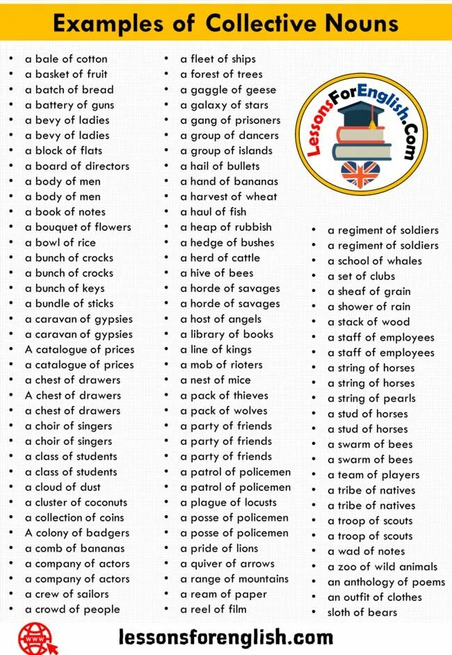 Collective Nouns в английском языке. Collective Nouns examples. List of Nouns.