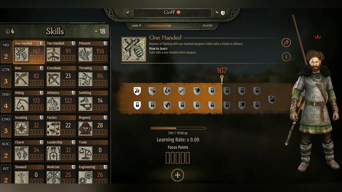 Mount and blade 2 bannerlord лучшие навыки. Таблица навыков баннерлорд. Bannerlord спутники. Клички спутников их характеристики в bannerlord 2. Bannerlord 2 лучшие спутники.