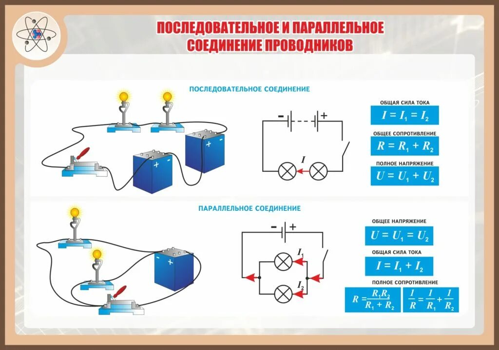 Ср 35 последовательное соединение проводников. Последовательное и параллельное соединение проводников 0. Схема последовательного соединения проводников. Параллельное соединение проводников схема. Последовательное параллельное соединение оборудованием.