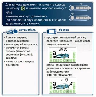 Брелок старлайн автозапуск по температуре