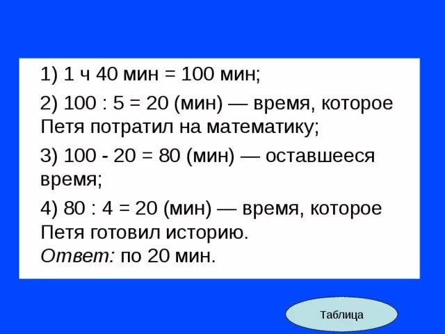 85 мин ч мин. 2 Ч 40 мин= мин. Сравни величины 1ч 40мин 100.