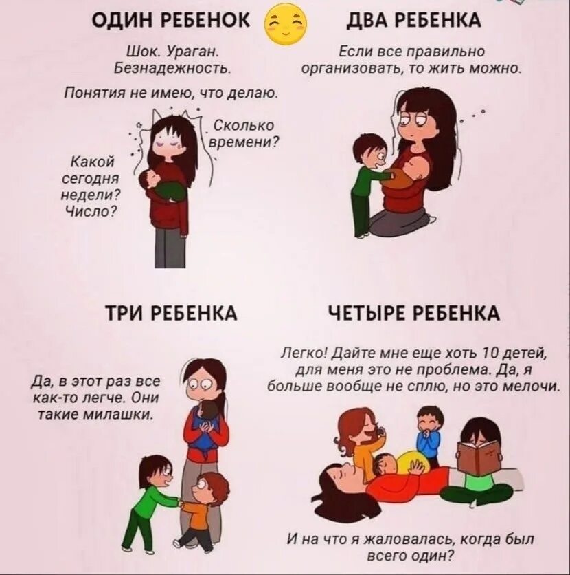 Сколько живут мамы
