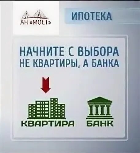 Ипотека в краснодаре