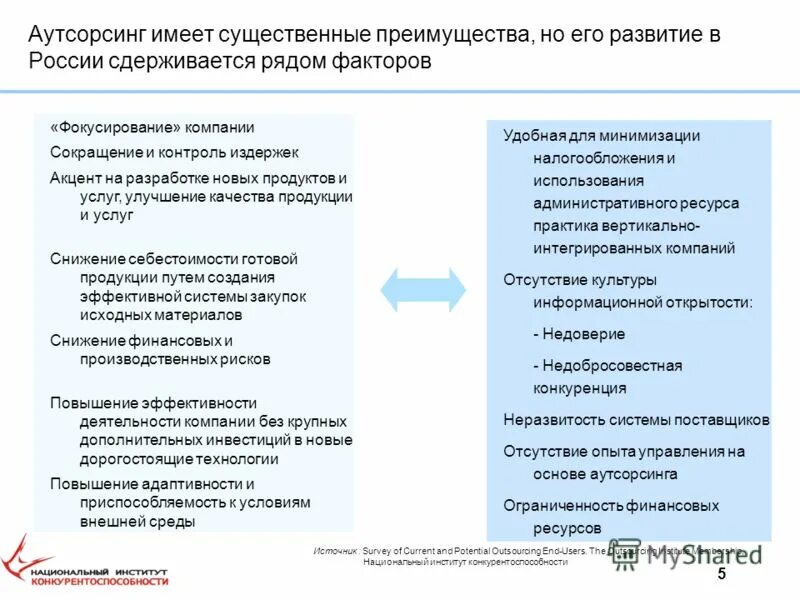 Существенная выгода это. Существенной выгодой. Существенной выгодой. Система минимизации рисков. Существенной выгодой.