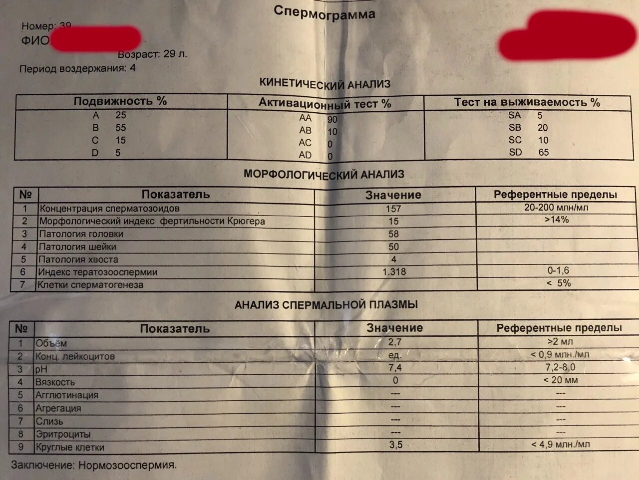 Спермограмма на инфекции