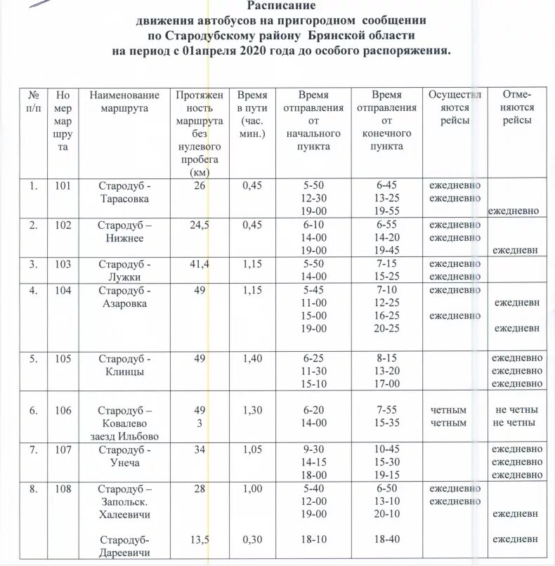 Расписание 31 автобуса хотьково мостовик