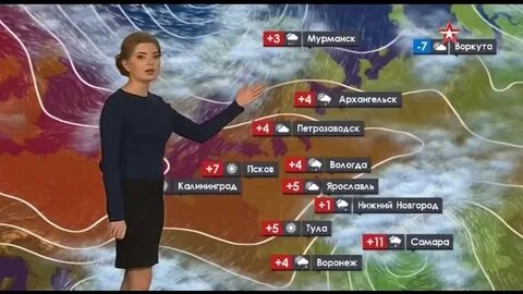 Паршина погода