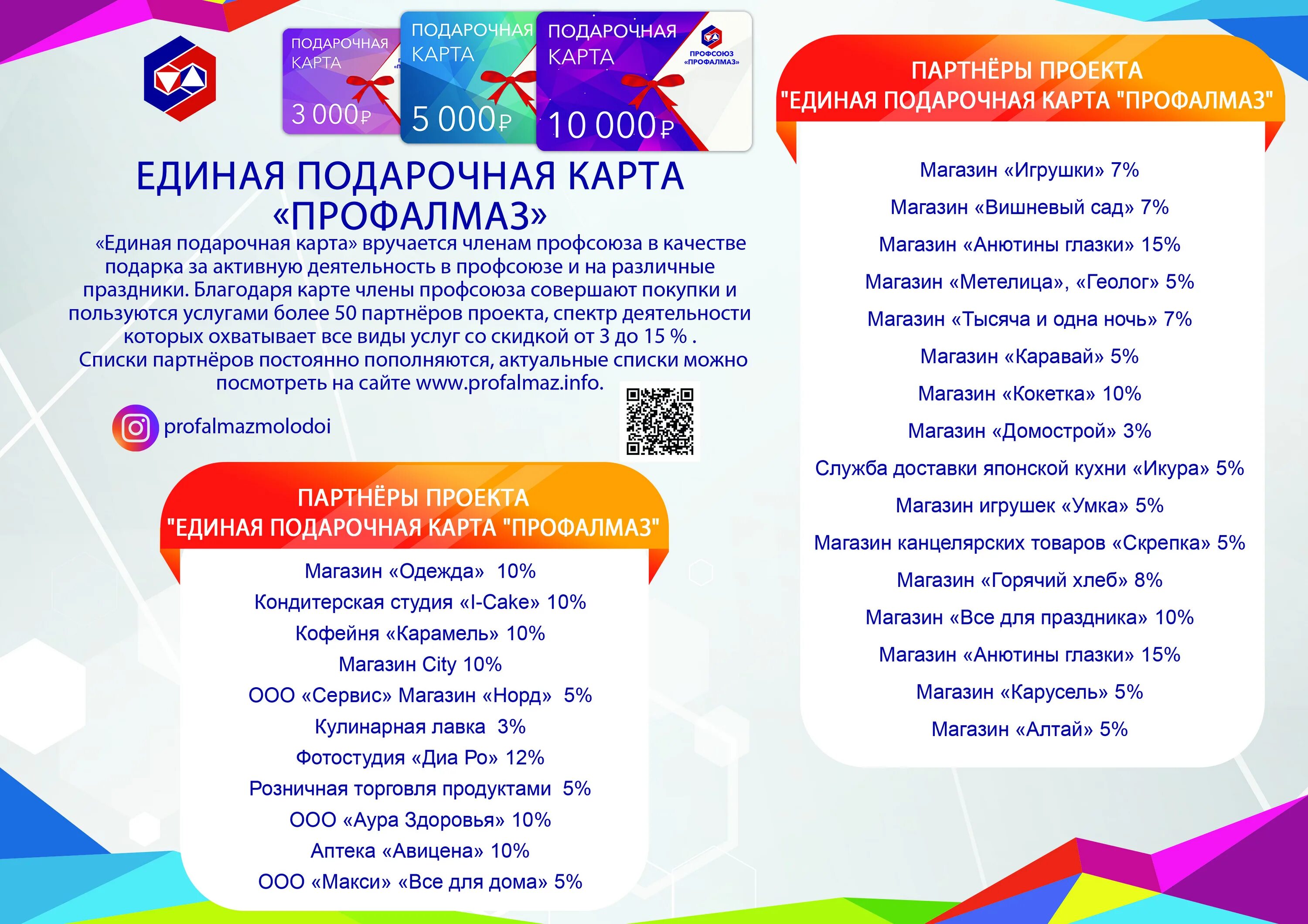 Список профсоюзных партнеров