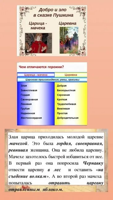 Царевна и царица разница. Царица и царевна в чем разница. различие между царицей и царевной. душевные качества царицы и царевны.