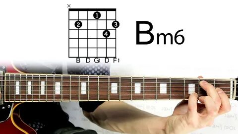 Аккорд bm на гитаре