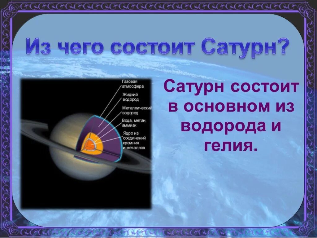 Планеты презентация 9 класс. Сатурн презентация. Сатурн Планета презентация. Сатурн окружающий мир. Сатурн доклад 2 класс.