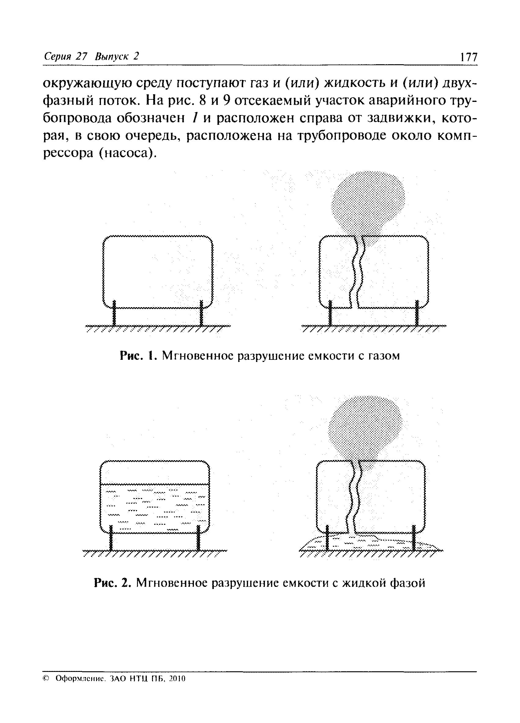 Эмиссия в окружающую